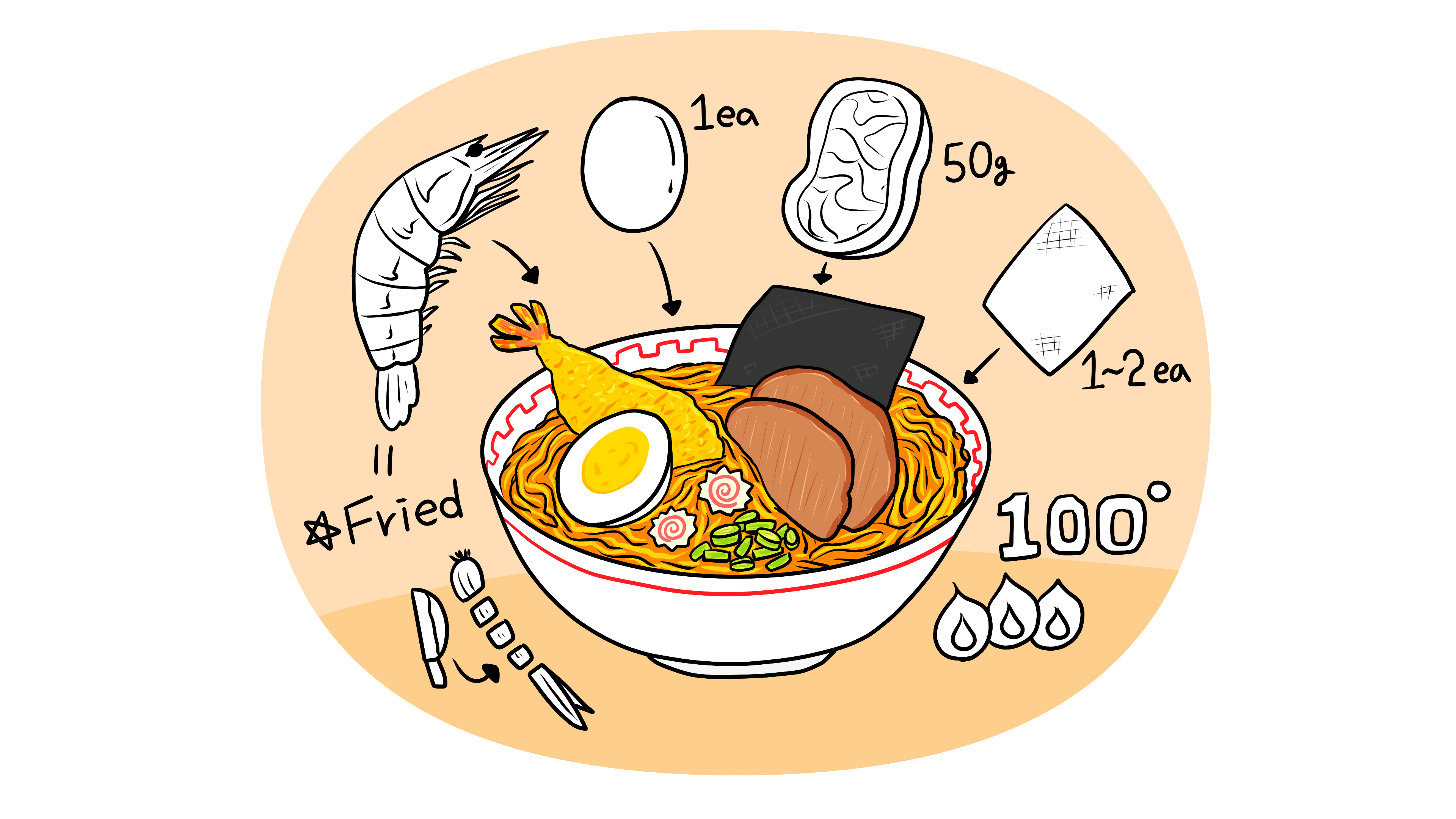 천재교육 삽화